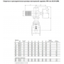Задвижка AVK клиновая фланцевая короткая, с выдвижным штоком и ISO фланцем под электропривод DN300 PN10