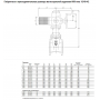 Задвижка AVK 06/30 клиновая фланцевая короткая, с электроприводом AUMA norm DN450 PN16